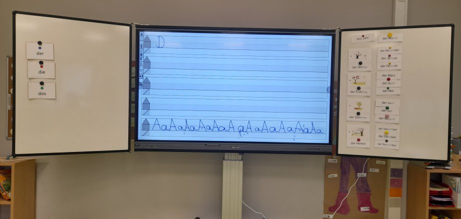 Das Foto zeigt eine digitale Tafel in der Georg-Meistermann Grundschule.