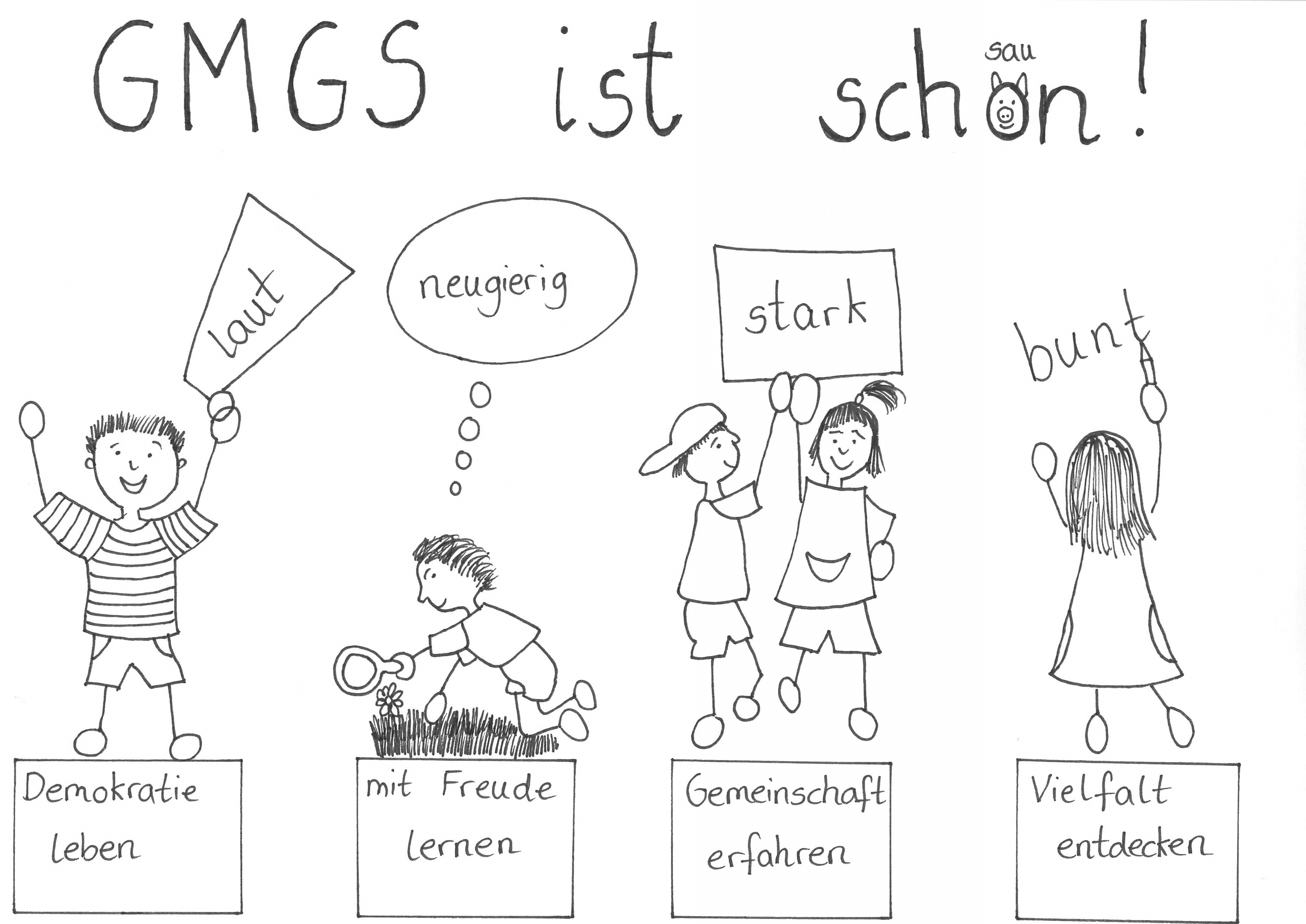 Leitbild der Georg-Meistermann-Grundschule Sie sehen eine Zeichnung mit 4 Kindern, die die Leitbildgedanken der Schule hochhalten