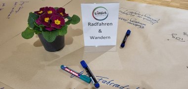 World Café Tourismus 2023 in Wittlich