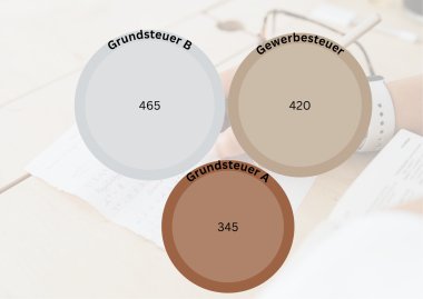 Design ohne Titel - 1 Design ohne Titel - 1